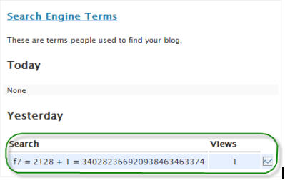 fermat Proof that Fermat Numbers exist... So there...
